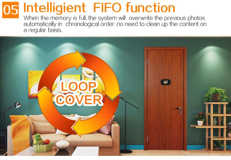 3 Screen 1.0Mp Security Camera With Door Peephole & Tf Card Support - Black