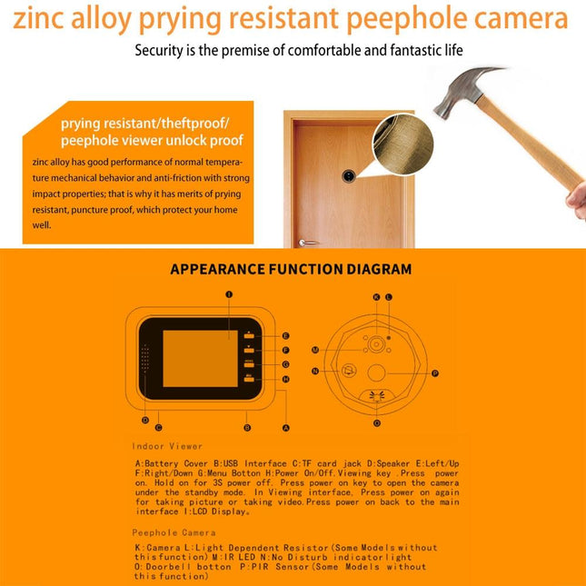 2.4 Colour Screen Security Camera With Night Vision & Motion Detection - Supports 32Gb Tf Card