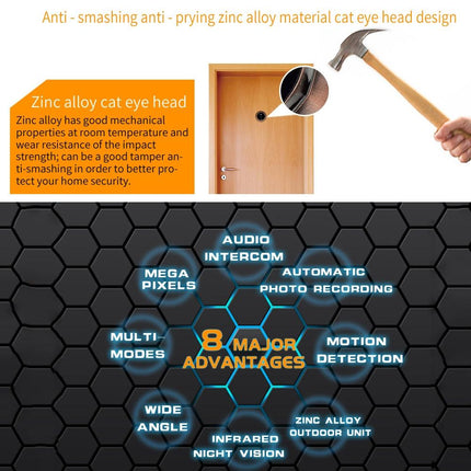 4.5 Screen Security Camera With Night Vision & Motion Detection - Tf Card Support