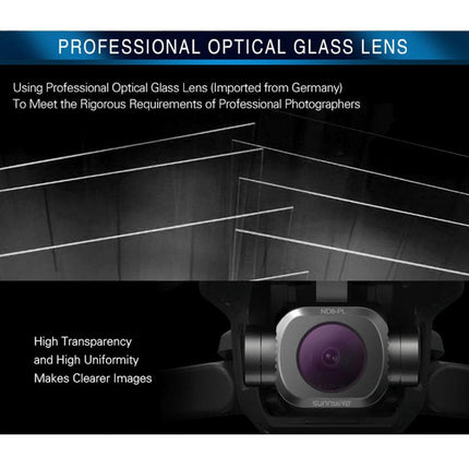 Nd Lens Filter Set For Dji Mavic 2 Pro