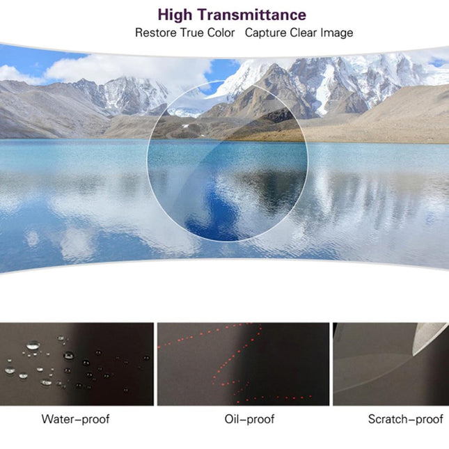 Nd Lens Filter Set For Dji Mavic 2 Zoom - 2-64 Pl