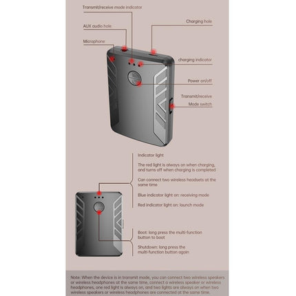 2-In-1 Bluetooth Audio Adapter T-19 Receiver / Transmitter