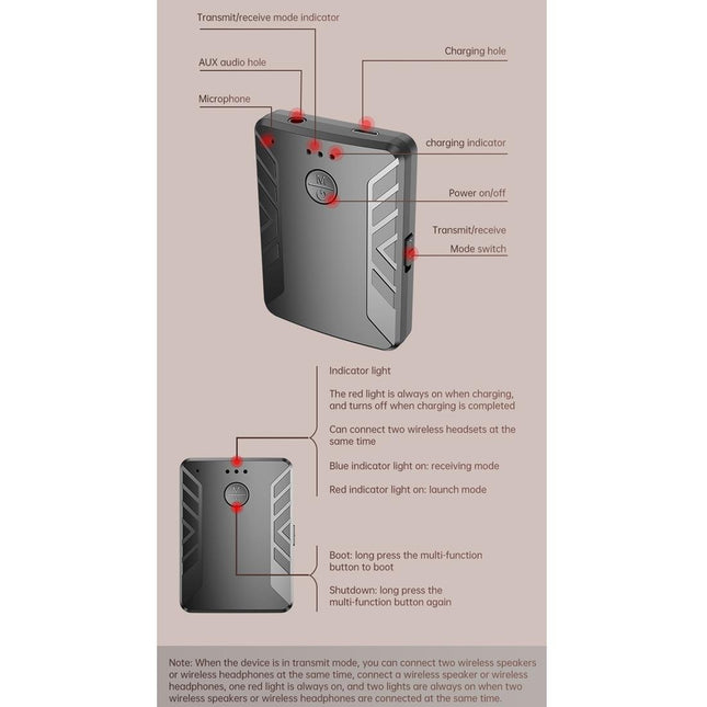 2-In-1 Bluetooth Audio Adapter T-19 Receiver / Transmitter