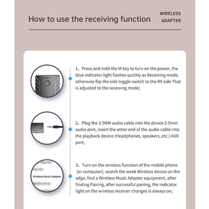 2-In-1 Bluetooth Audio Adapter T-19 Receiver / Transmitter