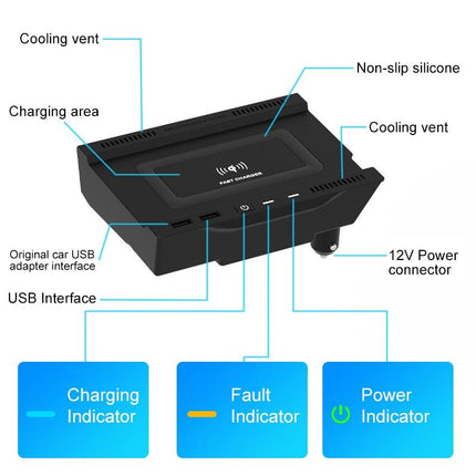 10W Wireless Charger For Mercedes-Benz A Class 2019-2022 - Qi Standard Quick Charging