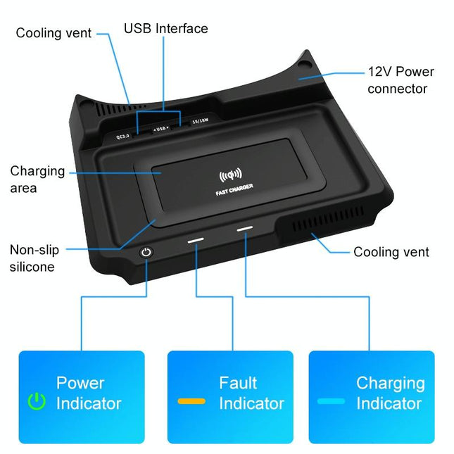 Wireless Charger For Honda Cr-V 2017-2019 - 10W Qi Standard Quick Charge