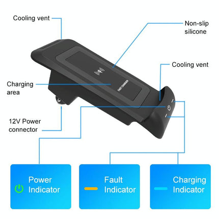 10W Qi Wireless Charger For Toyota Alphard 2018-2021