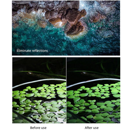 Kb Series Star Cpl Night Lens Filter For Gopro Hero10 / 9 - Nd8 / 16 / 32