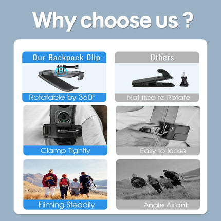 360 Degree Rotating Backpack Belt Clip Bracket