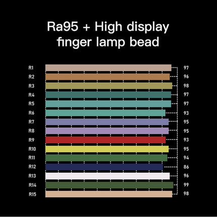 Handheld Rgb Led Video Light With App Control - Black