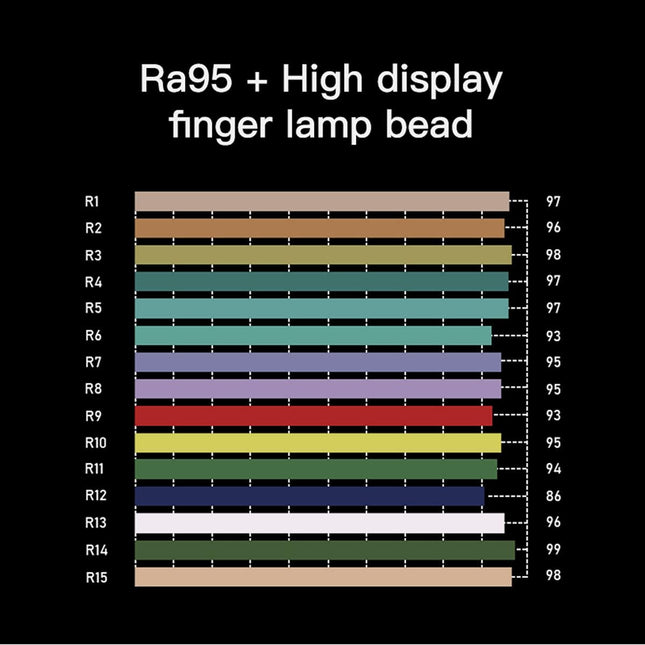 Handheld Rgb Led Video Light With App Control - Black