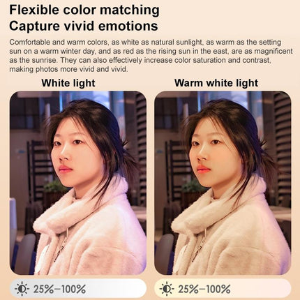 28W Waterproof Led Work Light With 136 Leds For Photography And Fill Light - Blue