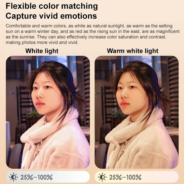 28W Waterproof Led Work Light With 136 Leds For Photography And Fill Light - Blue