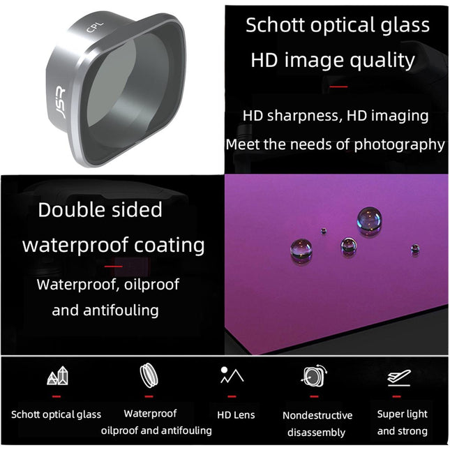 Aluminum Alloy Frame Lens Filter For Dji Fpv