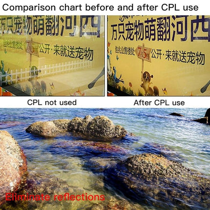 Drone Lens Filter For Dji Fpv - Cpl