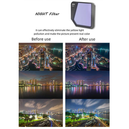 Light Pollution Reduction Lens Filter For Dji Mavic 3 Drone