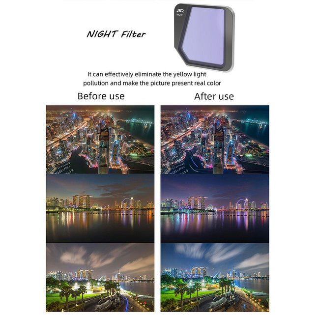 Light Pollution Reduction Lens Filter For Dji Mavic 3 Drone