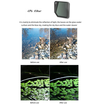 3-In-1 Lens Filter For Dji Mavic 3 Drone