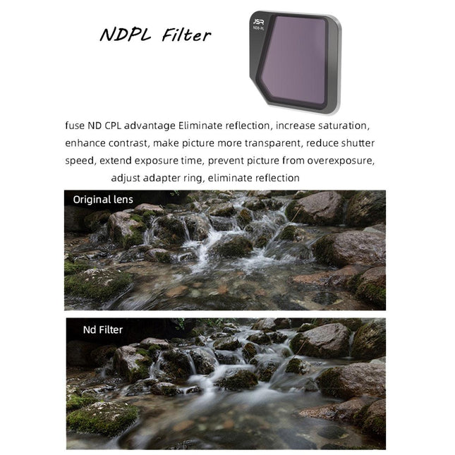 4-In-1 Lens Filter For Dji Mavic 3 Drone