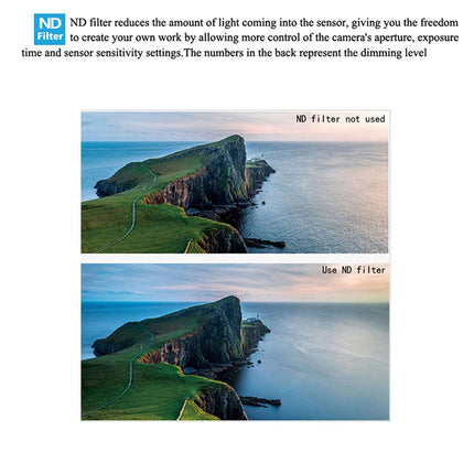 Nd8 Lens Filter For Dji Mavic Mini Drone