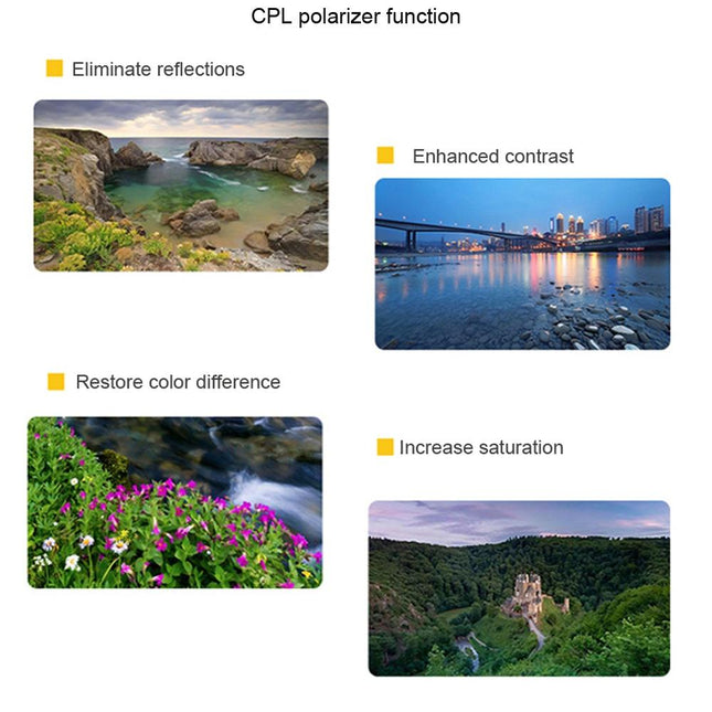 Mini Mavic Drone Cpl Lens Filter