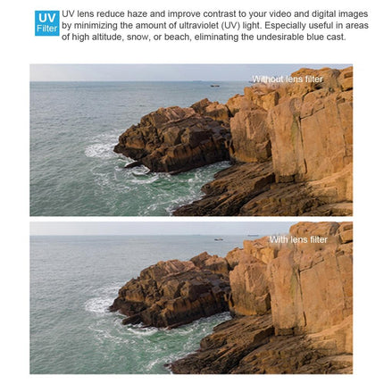 Uv Lens Filter For Dji Mavic Mini Drone