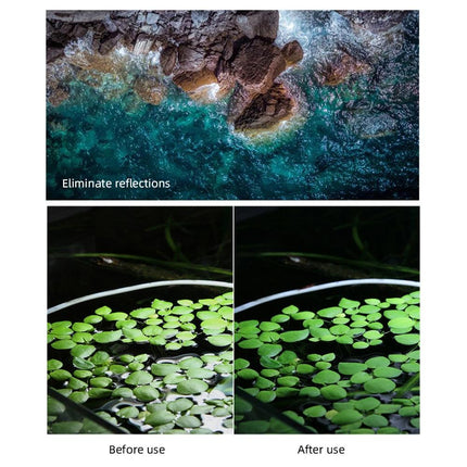 4-In-1 Lens Filter For Dji Mavic Mini - Uv Cpl Nd4 Nd8