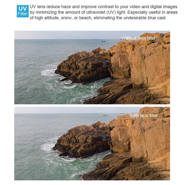 4-In-1 Lens Filter For Dji Mavic Mini - Uv Cpl Nd4 Nd8