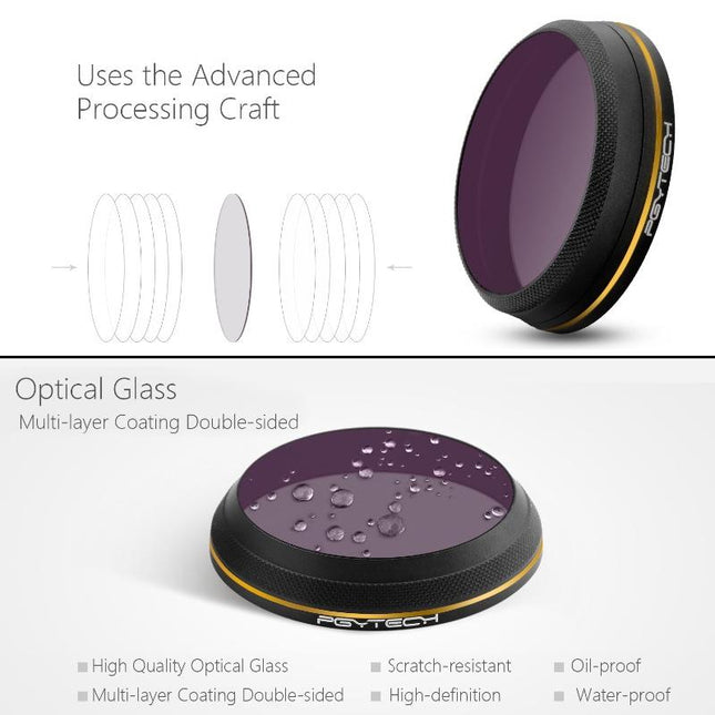 Gold Edge Lens Filter For Dji Inspire 2 / X4S Gimbal Camera Drone