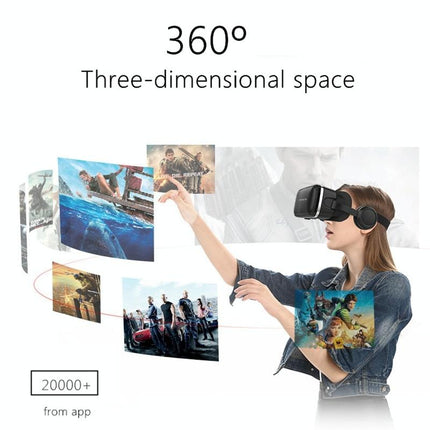 High-Fidelity Vr Headset For 3.5-6.0 Smartphones - 3D Glasses