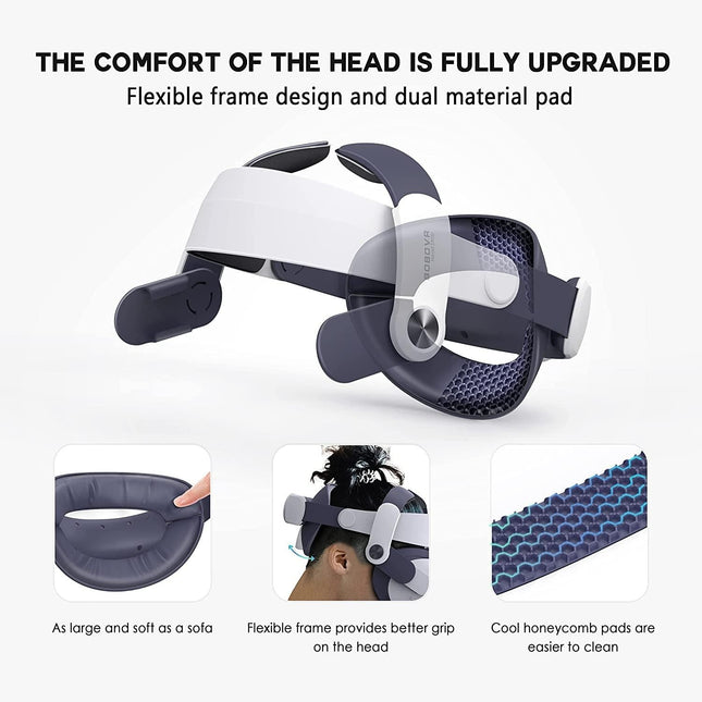 Elite Strap Dual Battery Magnetic Dock For Oculus Quest 2 Charging