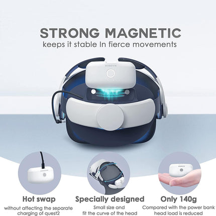 Elite Strap Dual Battery Magnetic Dock For Oculus Quest 2 Charging