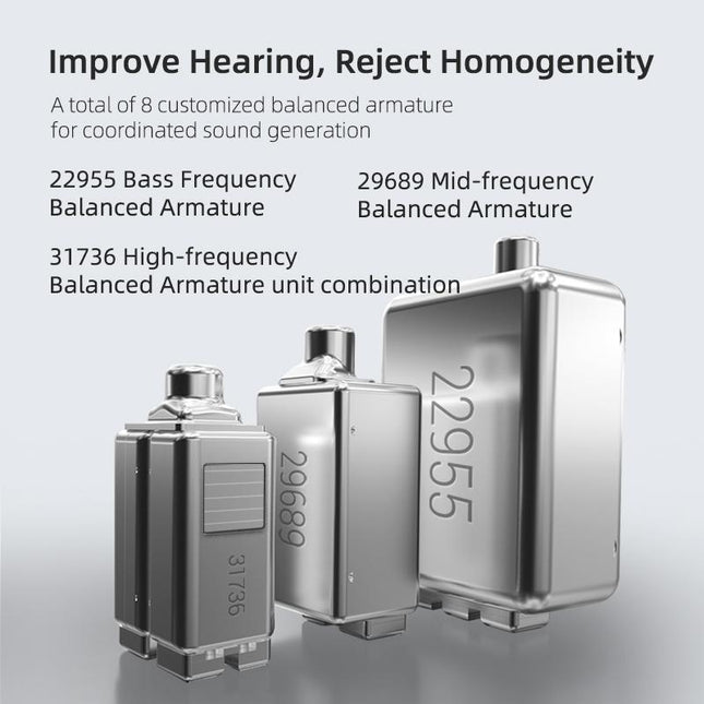 Kz Sa08 Wireless 5Ba Bluetooth Tws Earphones - Black