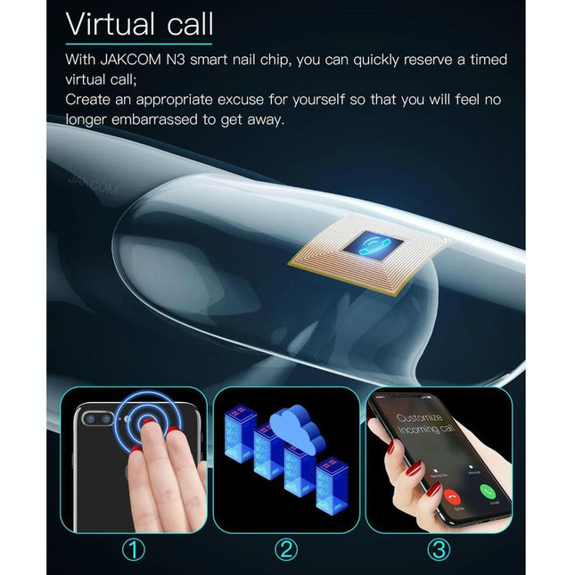 Smart Nail Chip - N3