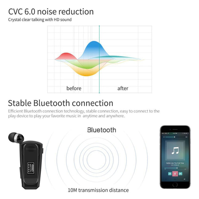 Wireless Noise-Cancelling Earbuds With Cvc6.0 Technology