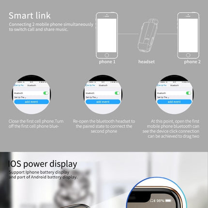 Wireless Noise-Cancelling Earbuds With Cvc6.0 Technology