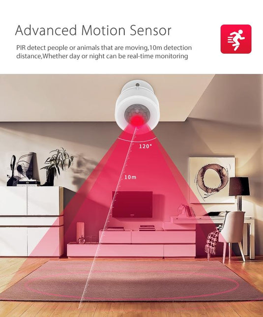 Smart Wifi Motion Sensor With Temp & Humidity - Pd07W