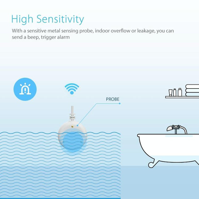 Smart Wifi Water & Flood Sensor - Wireless
