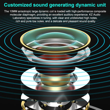 Obsidian Black Kz-Vxs Ten-Unit Coil Iron Bluetooth Earphones For Sports