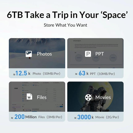 Portable Usb-C Hard Drive Enclosure - 2.5 Size