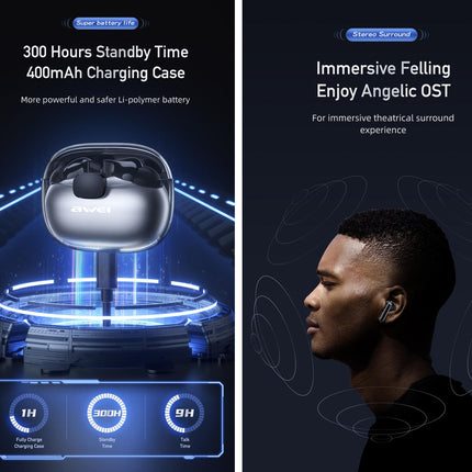 Wireless Gaming Bluetooth Earbuds - T52