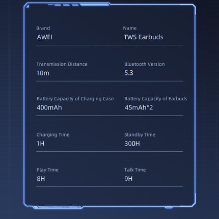 Wireless Gaming Bluetooth Earbuds - T52