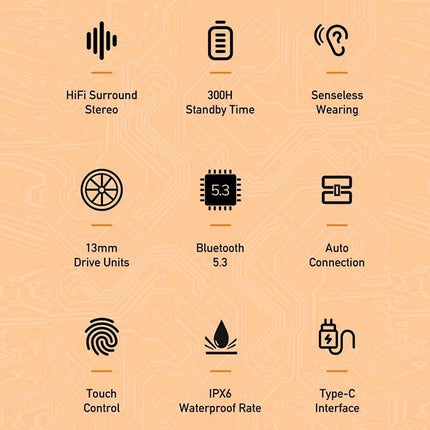 Wireless Gaming Bluetooth Earbuds - T58