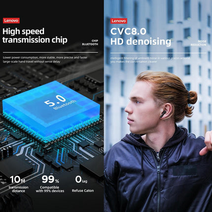 Pro Tws Wireless Bluetooth Earphones With Led Display - Black