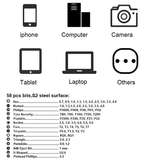 Portable Mini Screwdriver Set - 80 Functions