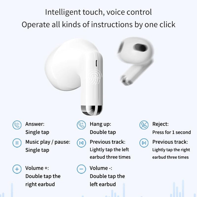 High-Fidelity Bluetooth 5.3 Earphones - White