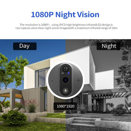 Smart Wifi Door Viewer With Wide-Angle Pir & Night Vision 1080P 4.3 Inch Dingdong Photo