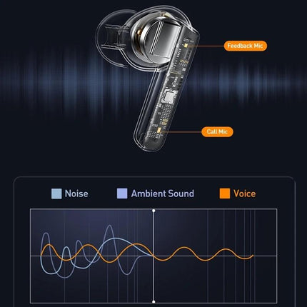 Black Tws Gaming Bluetooth Earbuds - T52