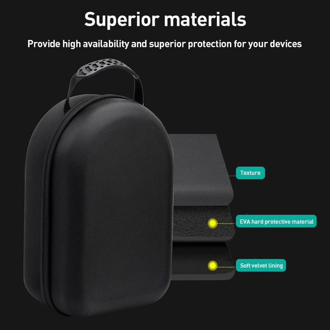 Apple Vision Pro Host Storage Bag - Waterproof Eva Cloth