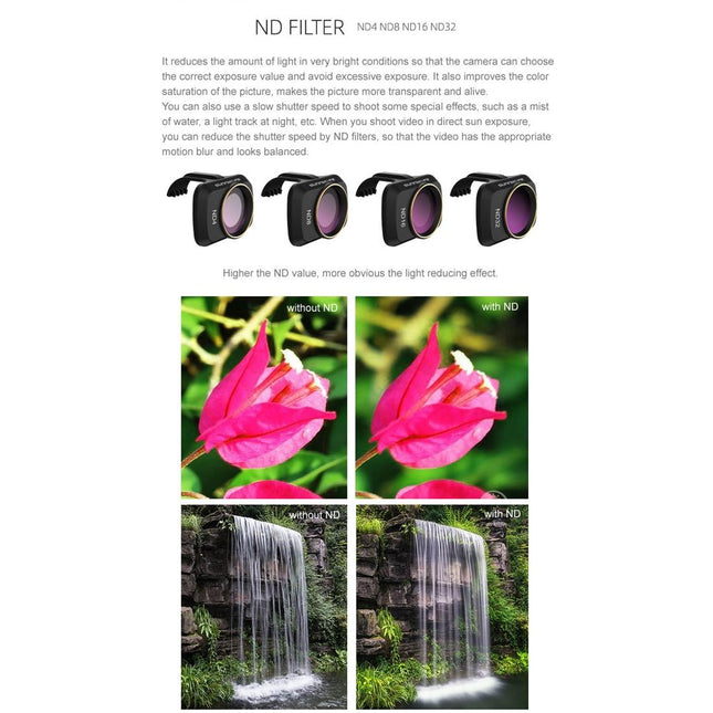 Enhance Your Dji Mavic Mini / Mini 2 Drone With Mm Lens Filter